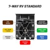 MECMO 7 Way RV Trailer Light Connector Socket 7 Pin