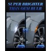 NEIFILES LED White Side Marker Light Compatible with Chrysler 200