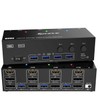 4K144Hz HDMI KVM Switch 3 Monitors 3 Computers, Dual Monitor