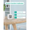Mini Digital Thermometer Hygrometer Indoor Thermo-Hygrometer Moisture Meter (White-1 Piece)