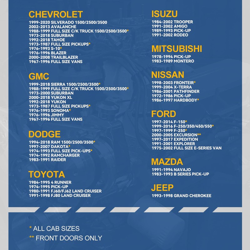 Auto Dynasty 1 Inches Universal Side Step with Mounting Brackets