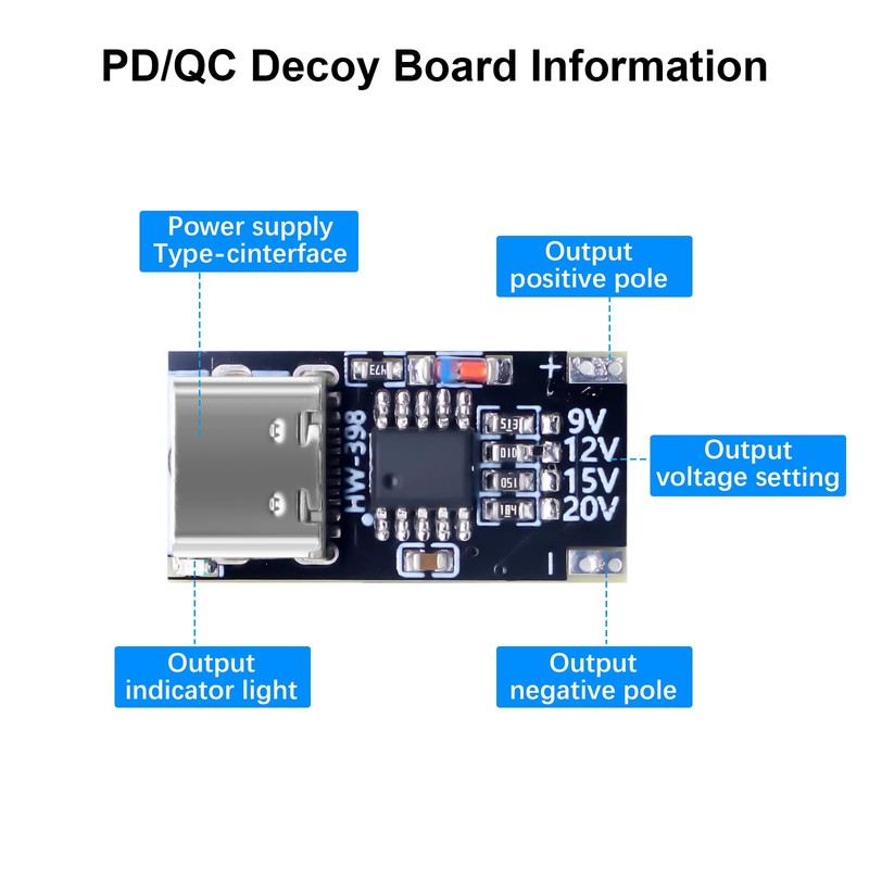 PD/QC/AFC Decoy Board AYWHP Pack of 10 Type C USB