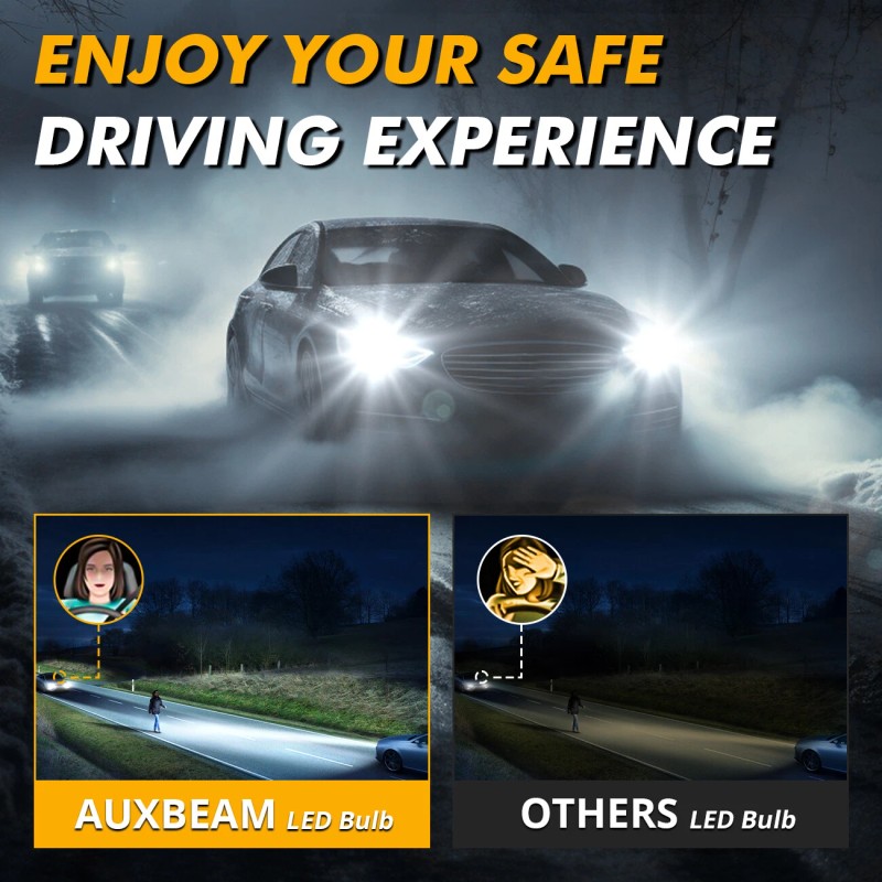 AUXBEAM 9005 HB3 25000LM LED Headlight Bulbs High/Low Beam Kit