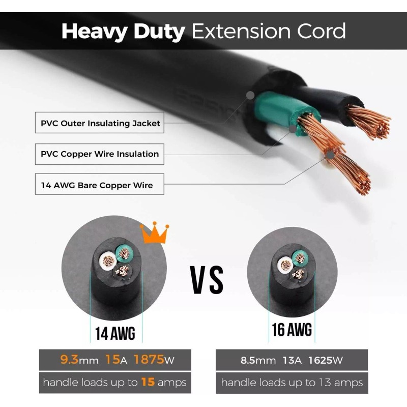 FIRMERST 6 Feet Heavy Duty Black Power Cord 14 Awg