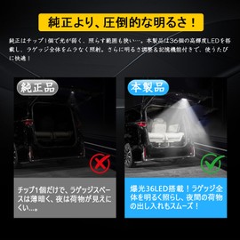 Perrace Alphard/Vellfire 40 Series Extra Luggage Lamp, Equipped with 36 LEDs and Explosive White, Stepless Dimming & Memory Function, Easy Installation, Genuine Replacement, Instruction Manual