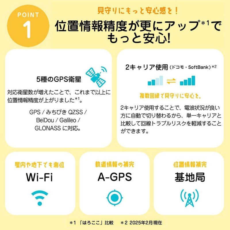 Kokuyo Talk, GPS, Watching Children, Talking Function, Includes Voice and