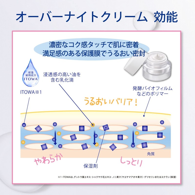 Sekkisei Clear Wellness (For Sensitive Skin), Overnight Cream, 1.4 oz