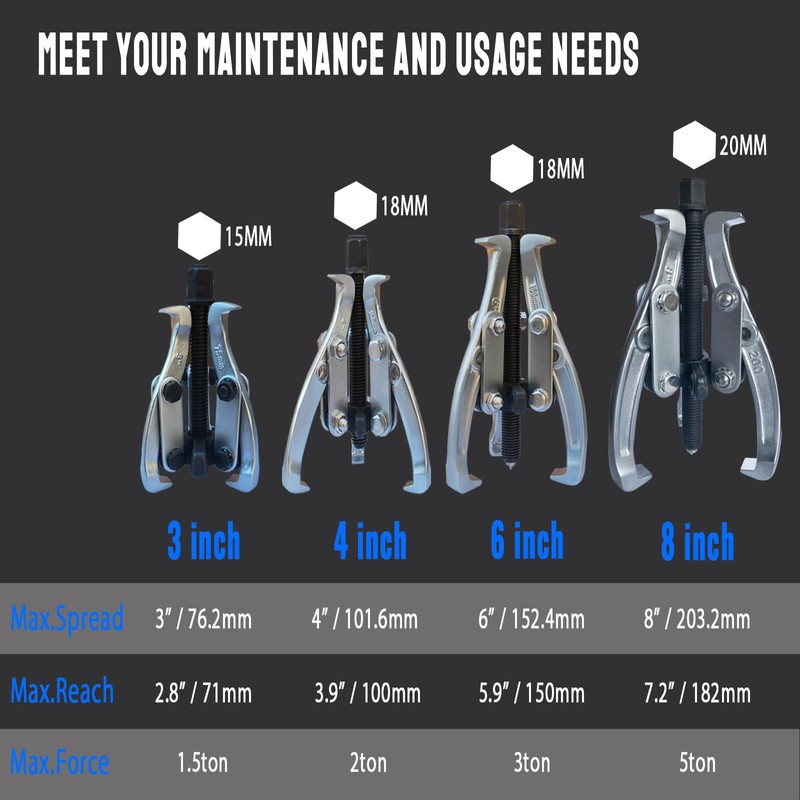 HQSSWUCH 8 in 1 Gear Puller Set, 3" 4" 6"