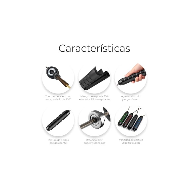 Raganet, Cuerda Para Saltar Profesional Azul Speed Rope De Alto