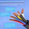 Gonice 8FT 7 Pin Trailer Wiring Harness with 7 Gang