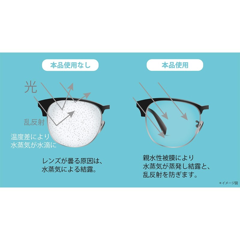 NewStep 300 Times Usable (72 Hours (3 Days) The Strongest