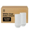 Comfy Package [Case of 12,500] Standard White Cupcake Liners for