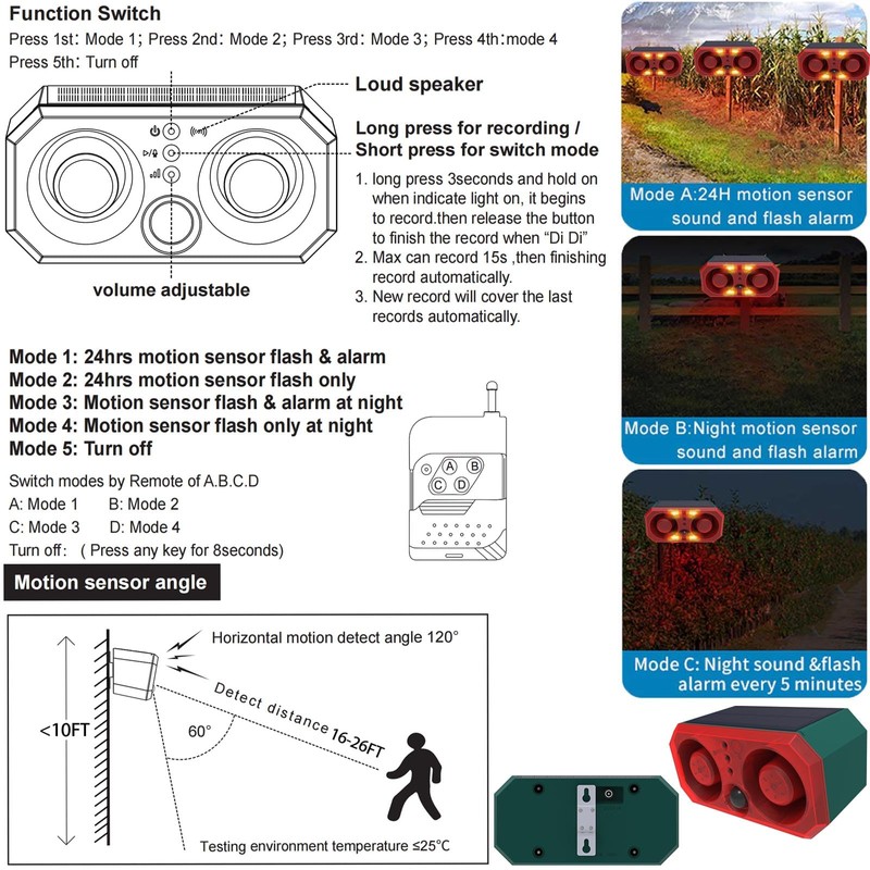 SENKEFEI SS Solar-Outdoor Motion Sensor Alarm - 130db motion detector