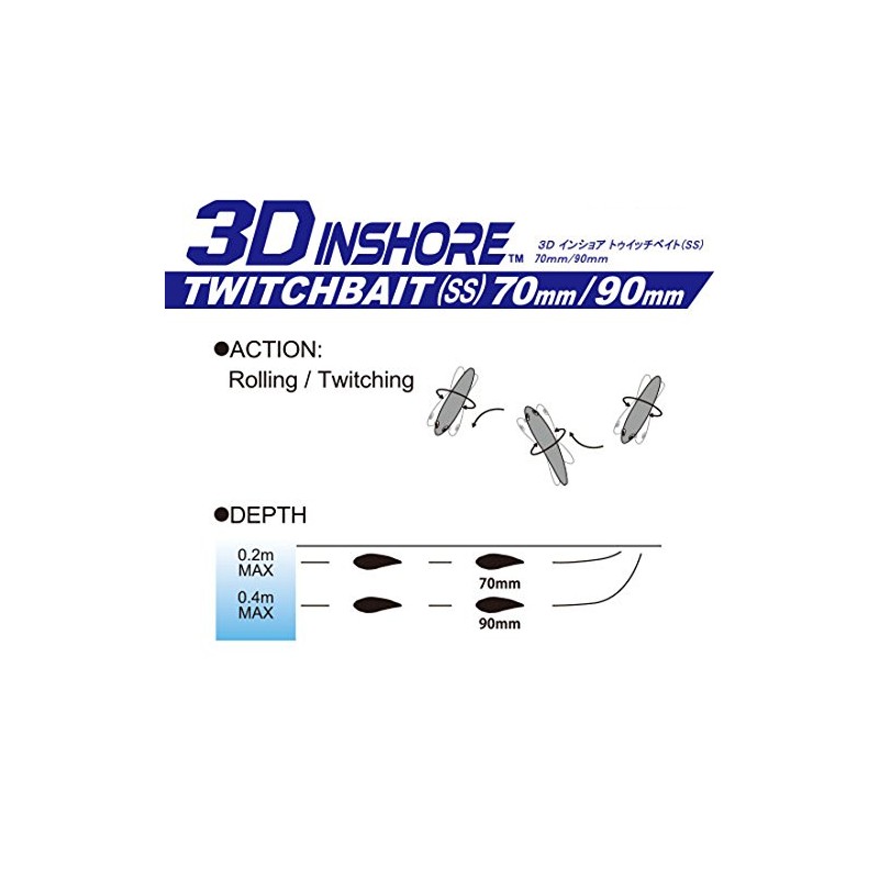 Yo-Zuri 3D Inshore Twitchbait Slow Sinking Lure, Ayu, 90mm/3-1/2