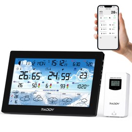 Raddy N90 WLAN Weather Station with 8.8 Inch HTN Display, Smart App Connection, Indoor and Outdoor Thermometer with Wireless Sensor, Temperature & Humidity Monitor, PM2.5/AQI/UV Index, 5-Day Forecast
