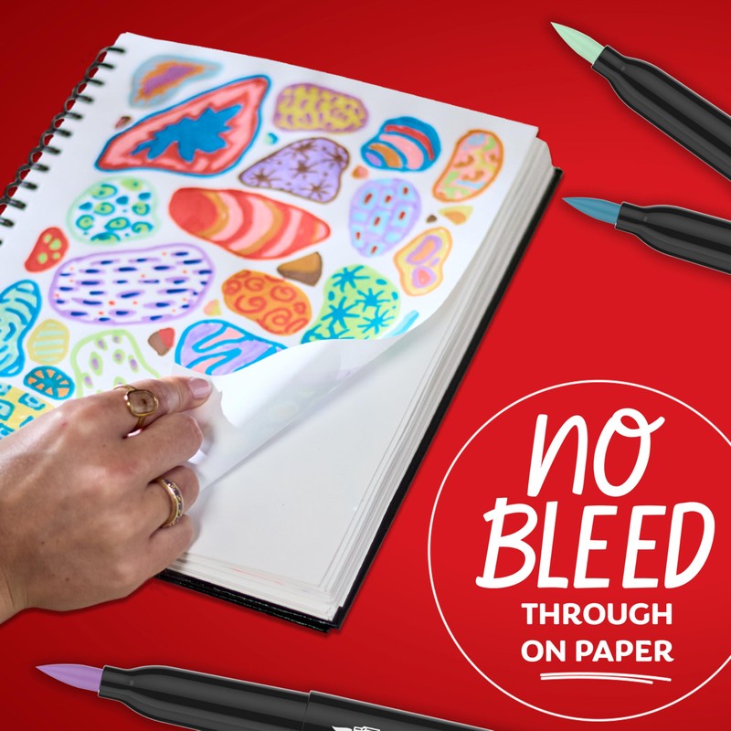 Sharpie Creative Marker Acrylic Paint Pens | Water-Based Paint Markers