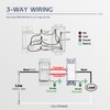 ECOELER Dimmer Switch, Single Pole/3-Way LED Rocker Dimmer Light Switch