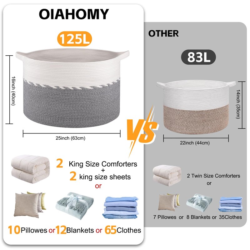 OIAHOMY 125L Extra Large Blanket Basket, 25" x 16", Jumbo