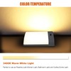 Facon 12V LED Ceiling Dome Light with USB Charger, High