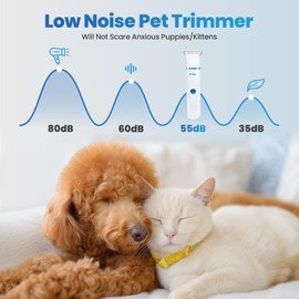 PETYGO 3-in-1 Dog & Cat Grooming Kit - Rechargeable Cordless Pet Hair Clippers with Nail Grinder & Paw Trimmer & 5 Guide Combs, Low Noise Dog Clippers for Grooming Small Medium Pets