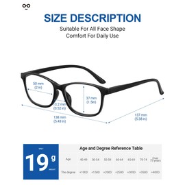 JOLISU 5-Pack of Reading Glasses - Classic Style, Spring Hinges, Sturdy and Durable, Blue Light Protection +2.25, Black