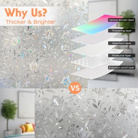 Window Privacy Film, Decorative Window Film, Rainbow Tulip Stained Frosted Glass Window Sticker, Static Window Cling for Home, Non-Adhesive, No-Glue (11.8'' x 78.7'')