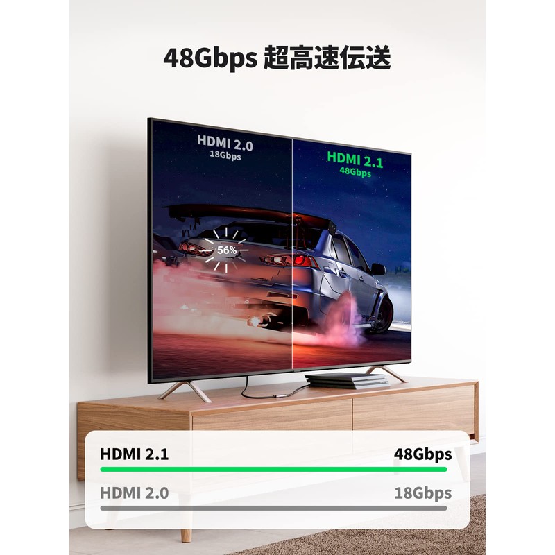 UGREEN HDMI Extension Connector HDMI Relay Adapter 8K 60Hz HDMI