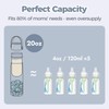 HEYTRIP Vacuum Insulated Breastmilk Cooler Bottle, 20oz Stainless Steel Portable