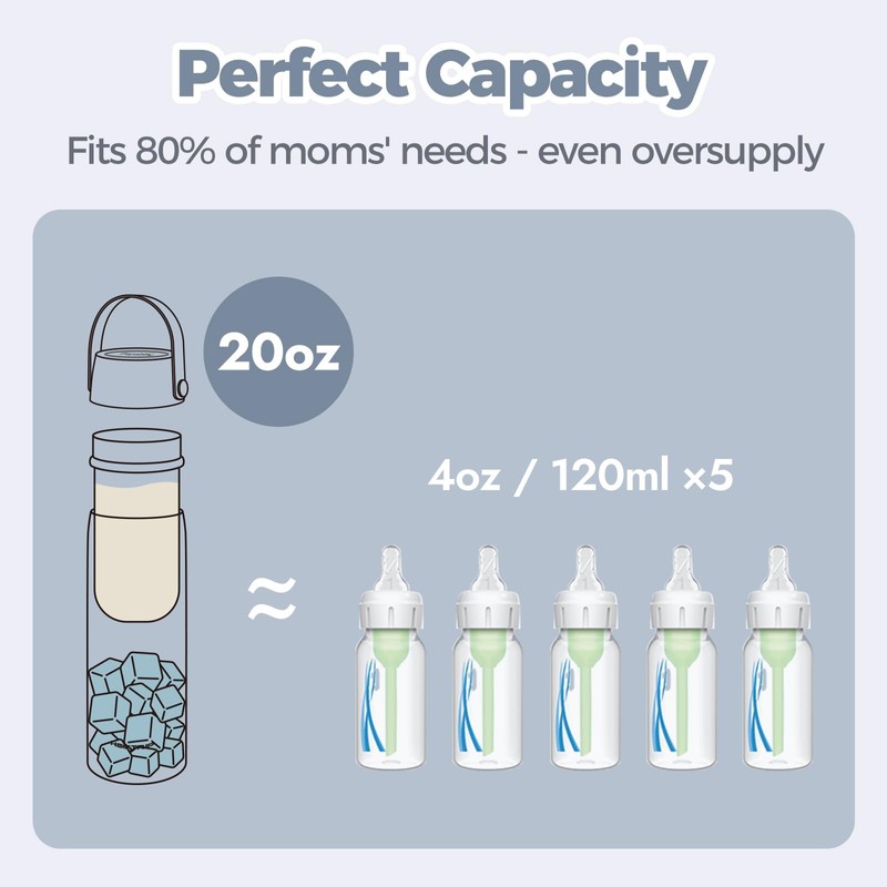 HEYTRIP Vacuum Insulated Breastmilk Cooler Bottle, 20oz Stainless Steel Portable