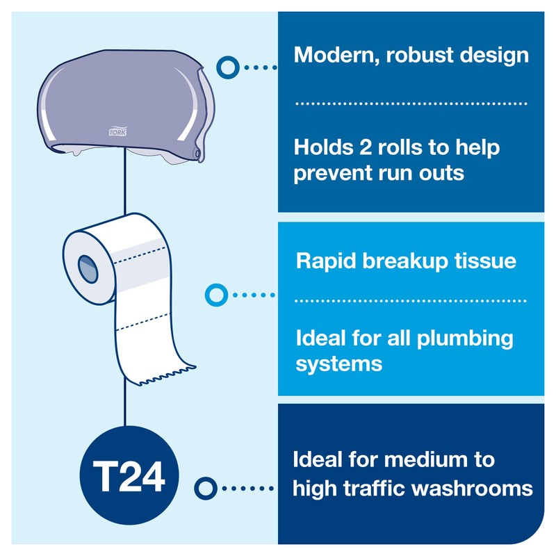 Tork Twin Toilet Paper Roll Dispenser Smoke for Conventional T24