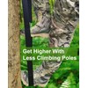 MLNSUNNY Double-Thickened and Widened 3-Step Climbing Aider for Hunting Tree