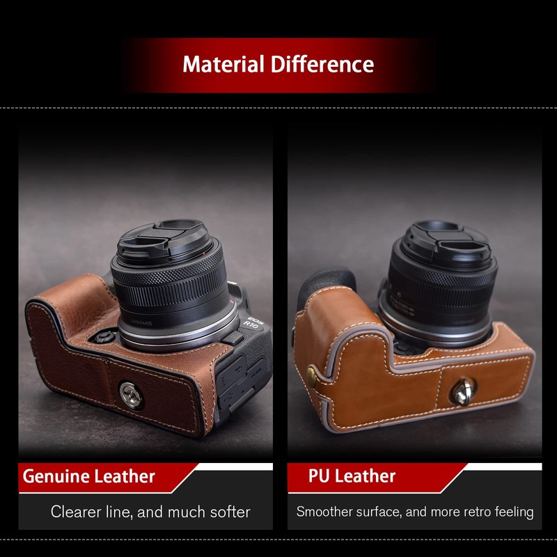 MUZIRI KINOKOO EOS R10 Protective Case Compatible for Canon EOS