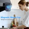 Ultra Thin Magnetic Fan, Portable Rechargeable Desk & Wall Fan