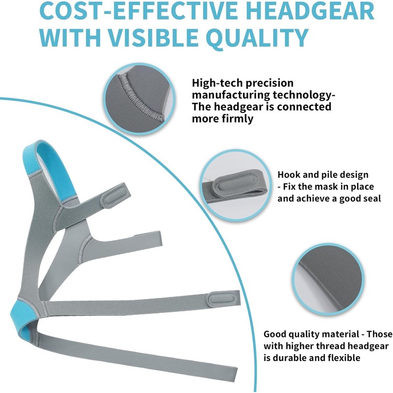 Eosbird 2pcs Airfit N20 Headgear, Replacement CPAP Mask Headgear Strap