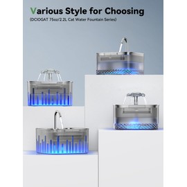 Cat Water Fountain with Stainless Steel Lid, 75oz/2.2L Automatic Cat Water Dispenser Waterfall with Led Light, Ultra Quiet Diamonded Pet Drinking Fountain for Cat Indoor, Small Dog