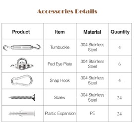 M6 Awning Mounting Set, 304 Stainless Steel, Awning Tensioner Accessories, Awnings Mounting Assembly Set for Square and Triangle Garden