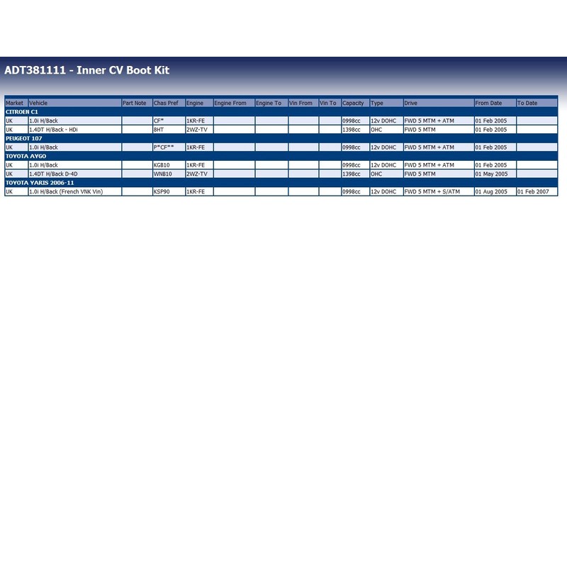 Blue Print ADT381111 CUTLERS GAITER KIT 1 PIECE