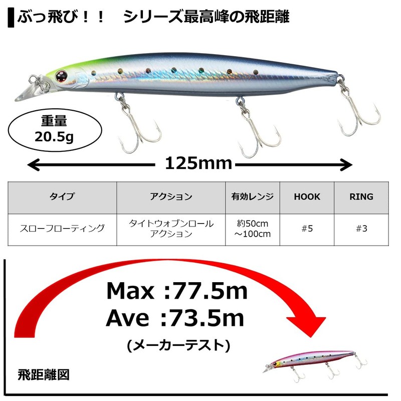 DAIWA Sea Bass Minnow Shoreline Shiner Z Vertis R 125F