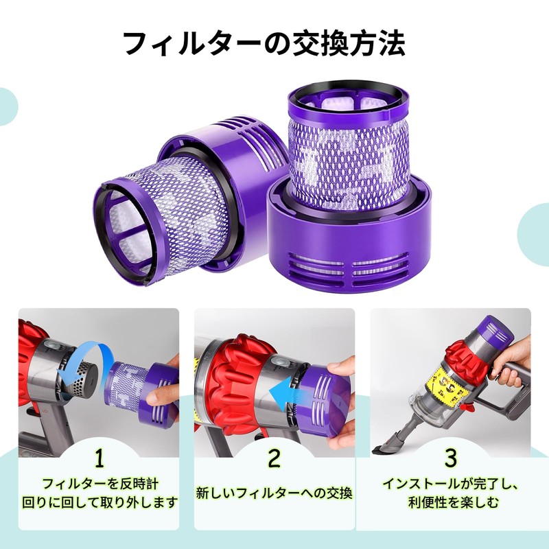 Dyson V10 SV12 Compatible Filter 2 Pack - High Performance