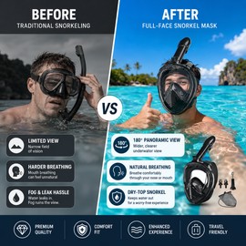 Full Face Snorkel Mask for Adults – 180° Panoramic Anti-Fog Design with Camera Mount for Beach Trips