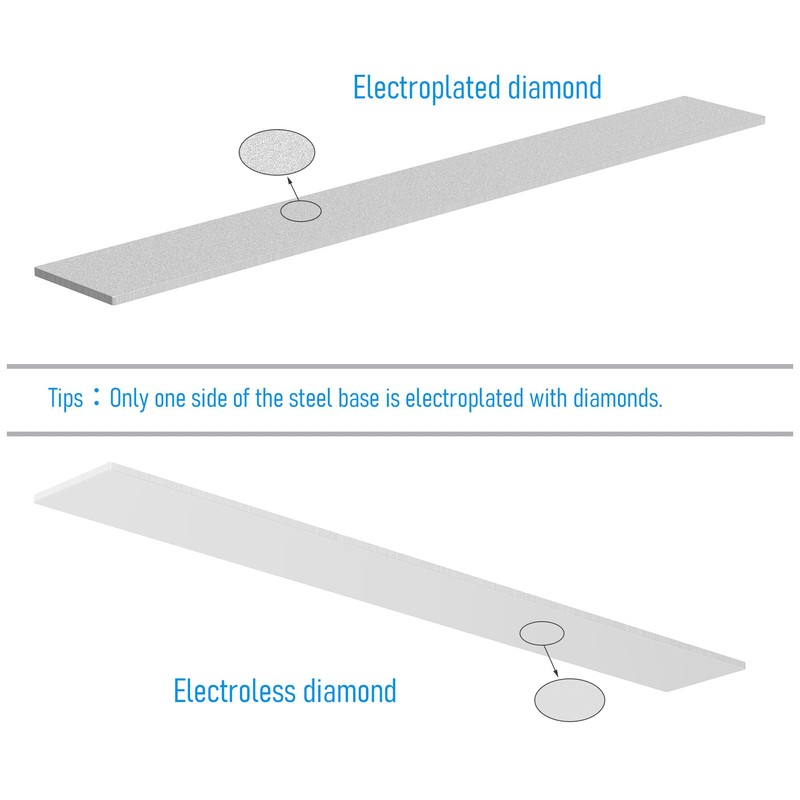 FOCMKEAS Diamond Sharpening Plate, Grit 1000 Knife Sharpener Stone, Knife