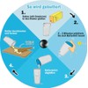 Butter and Buttermilk Starter Kit 325 ml Butter Shaker (Anthracite)