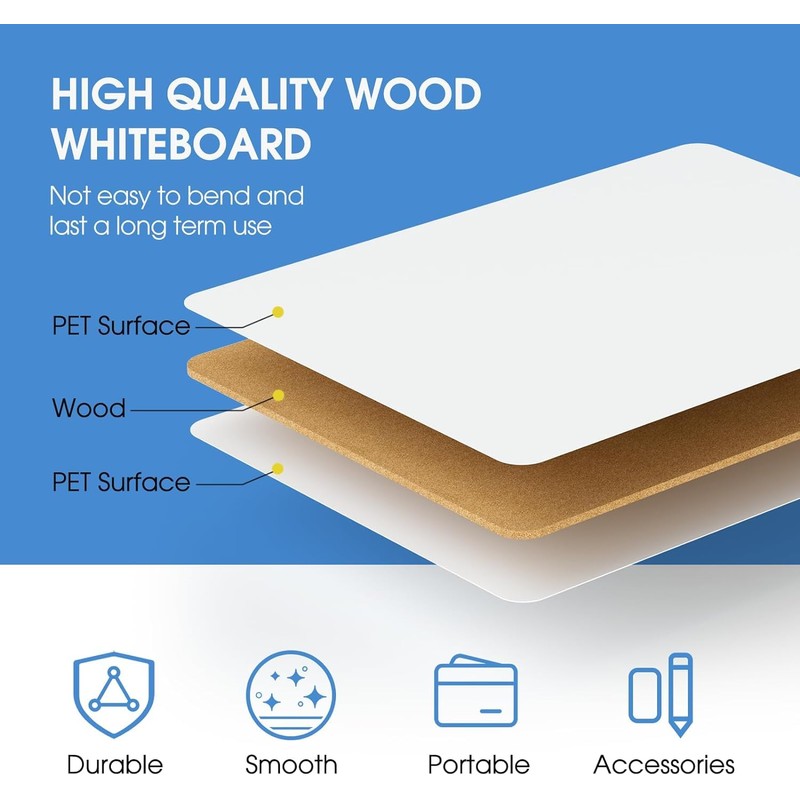 KAHEIGN 2Pcs Small Dry Erase White Boards, 21CM x 30CM