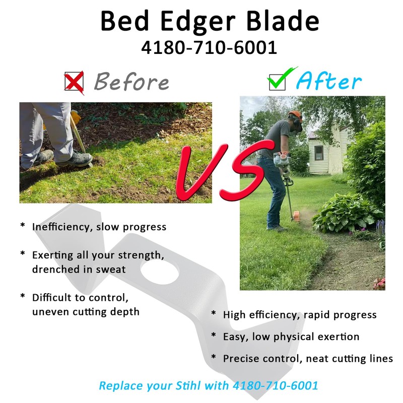 HOTUFELG Bed Edger Blade 4180-710-6001 Compatible with Stihl Edger 4150-2,