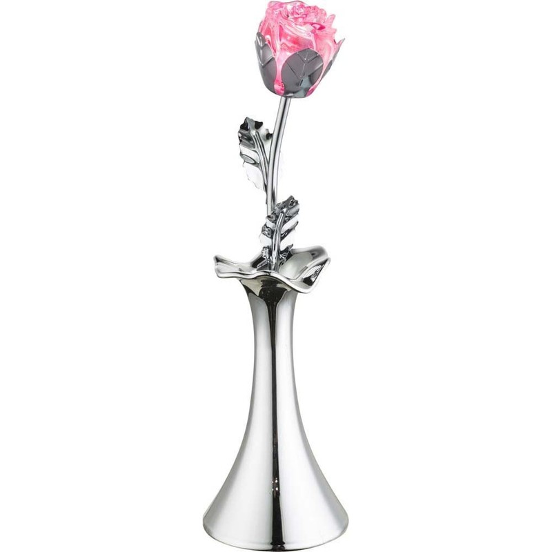 Globo Jimmy, Chrome,