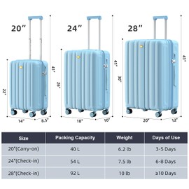 MGOB 3 Piece Luggage Sets, Hardshell Suitcase Sets with Spinner Wheels, Lightweight PC Luggage with TSA Lock(Caribbean Blue, 3-Piece Set (20/24/28))