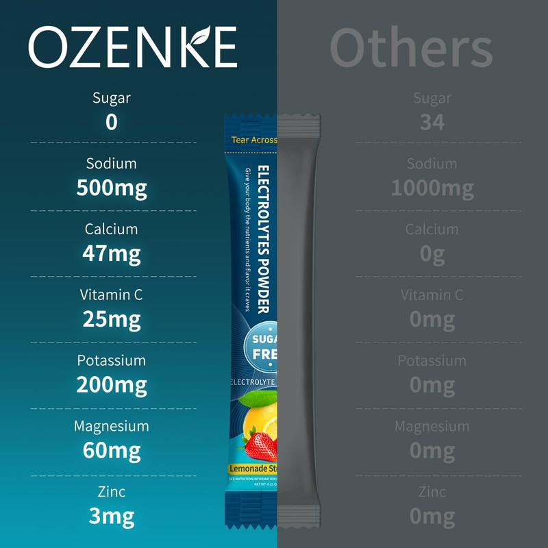 OZENKE OZENKE Electrolytes Powder Packets, 30 Sticks Sugar Free Hydration