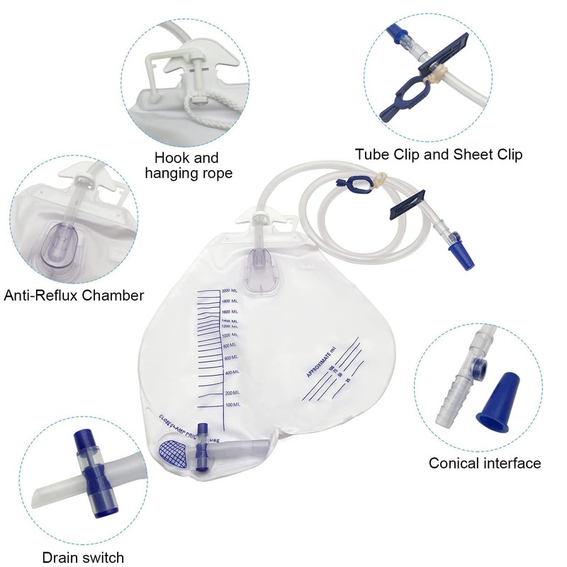 GlobalRoll Urinary Drainage Bag with Anti-Reflux Chamber, Urine Bag with