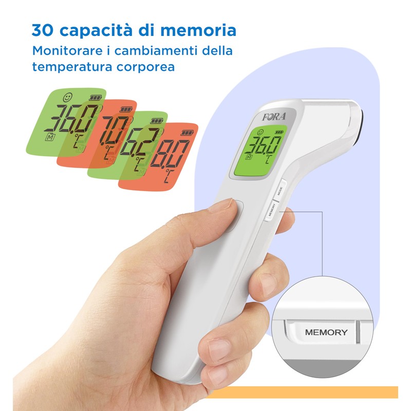 Non-Contact Forehead Thermometer