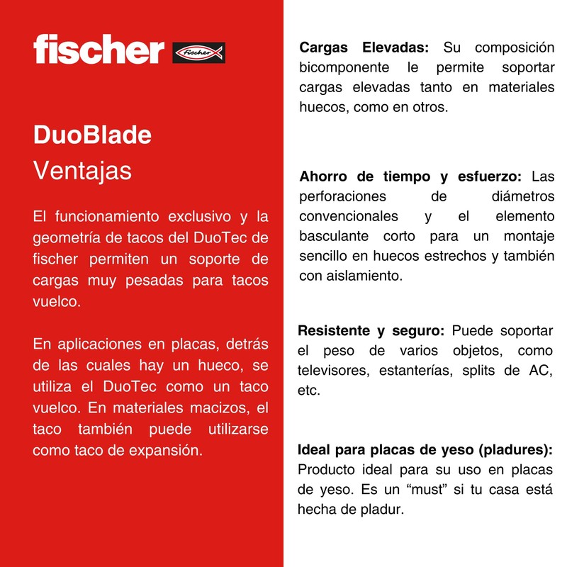 fischer DUOTEC Toggle Plug Cavity Fixing for Attaching Wall Units